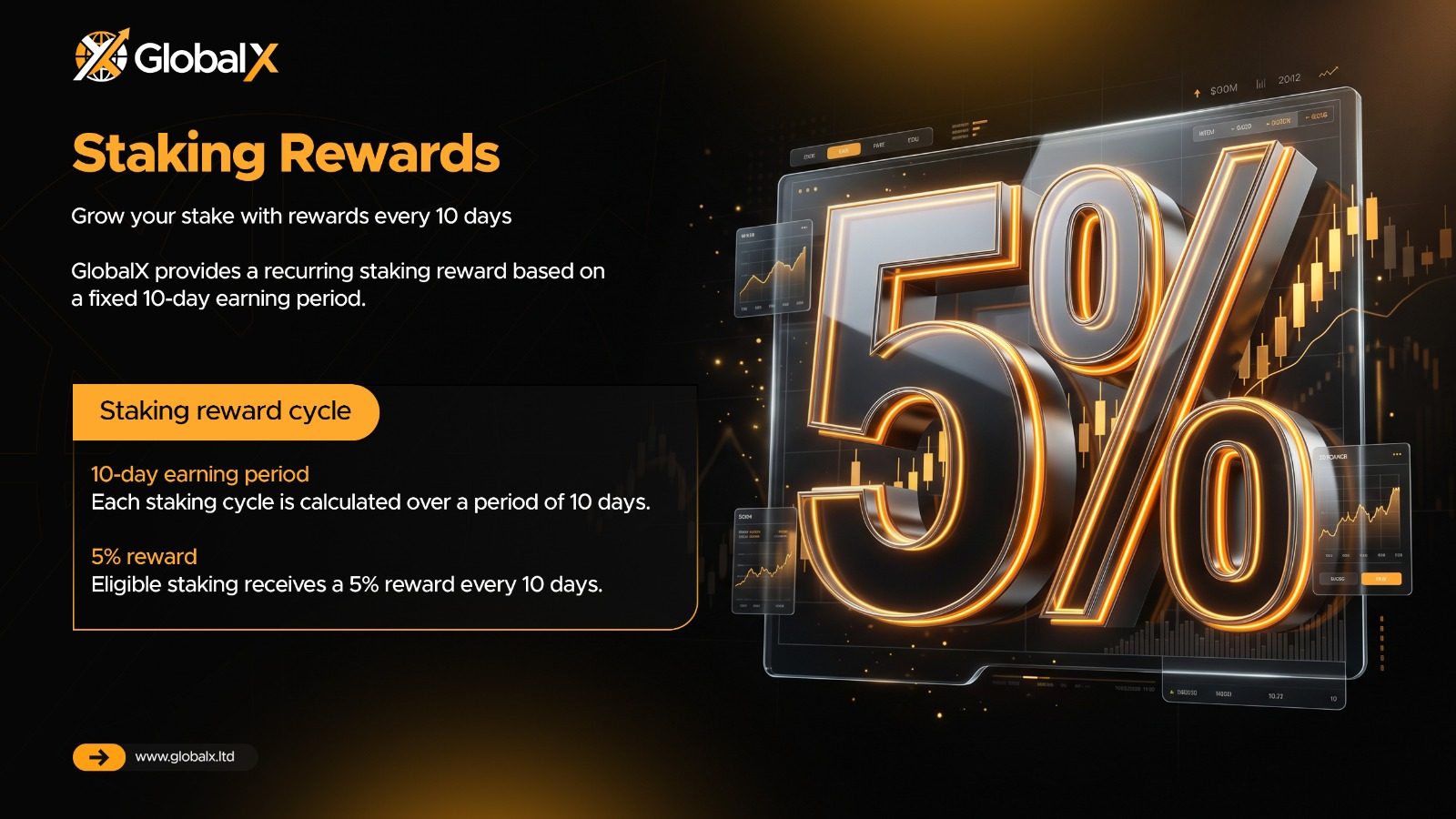 Staking Rewards slide