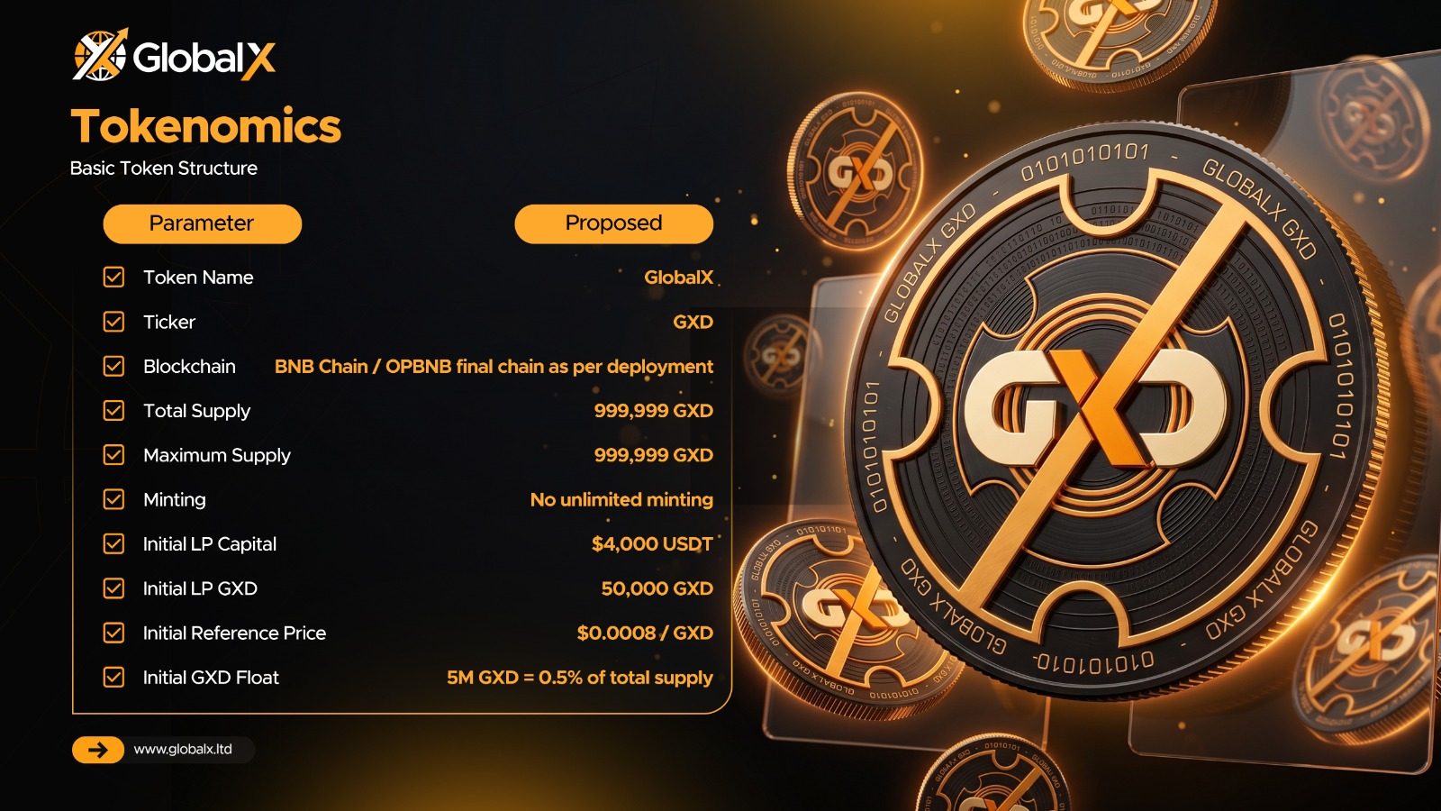 Tokenomics slide