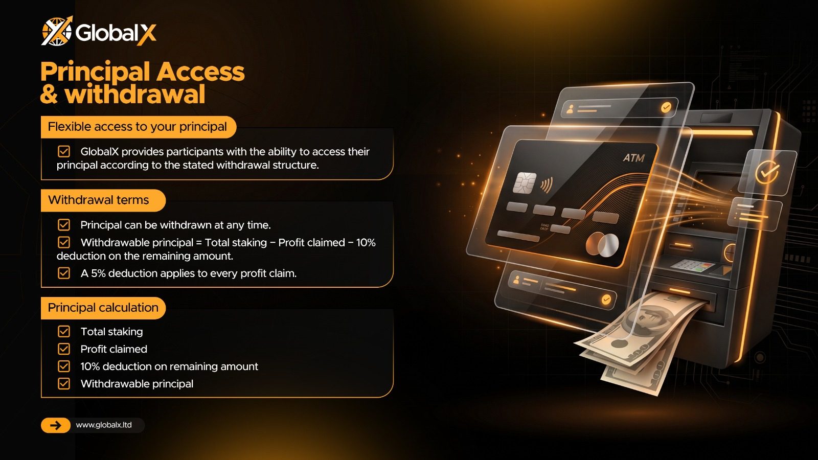 Principal Access and Withdrawal slide
